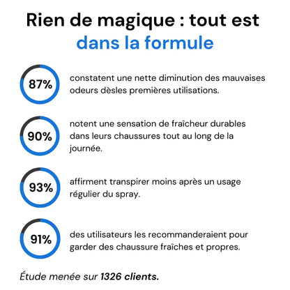 FationTrip - Chaussures de marche à confort