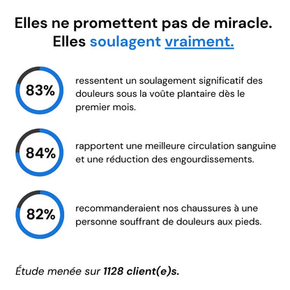 Ldeck – Chaussures à confort unisexe
